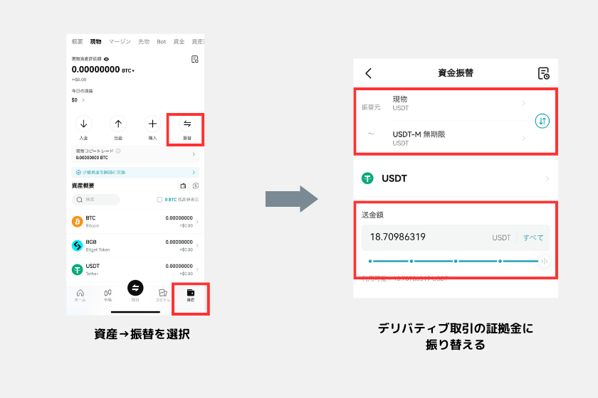 9ビットコイン 買い方 USDT 振り替え