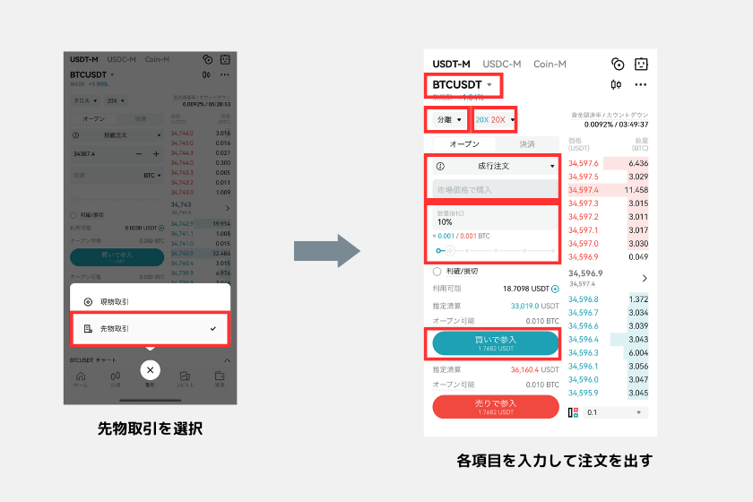 11ビットコイン 買い方 先物取引