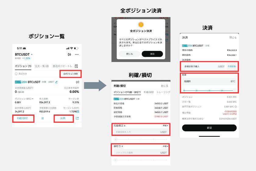 13ビットコイン 買い方 売却方法 先物取引