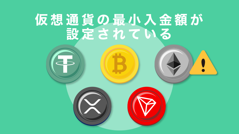 仮想通貨の最小入金額が設定されている