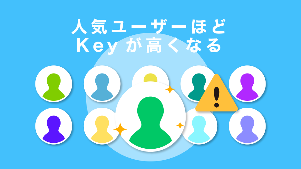 人気ユーザーほどKeyが高くなる