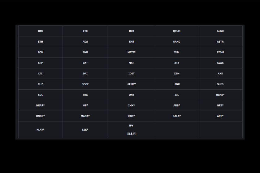 binance japanの取り扱い銘柄