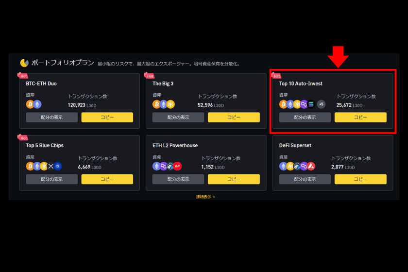 binance japanの自動投資のポートフォリオ