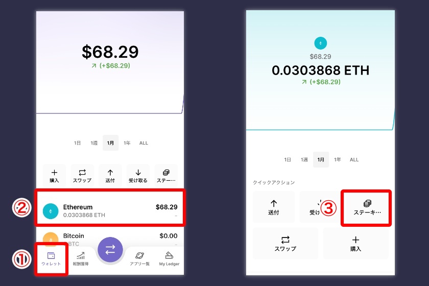 Ledger nano X「仮想通貨のステーキング方法4」