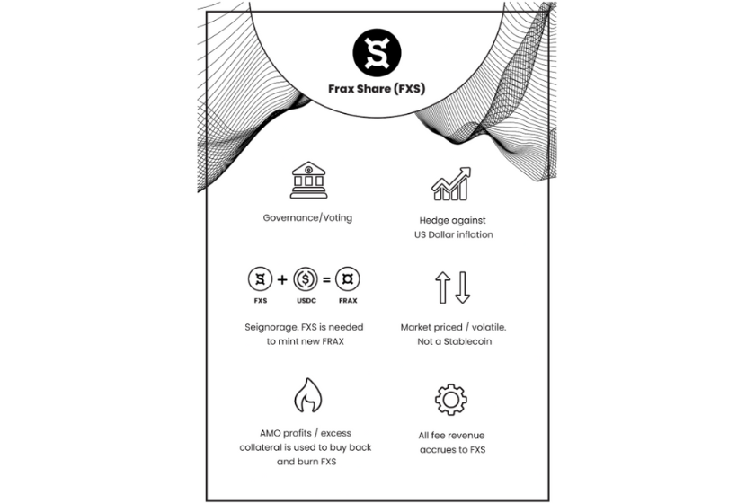 frax-finnance-token-2