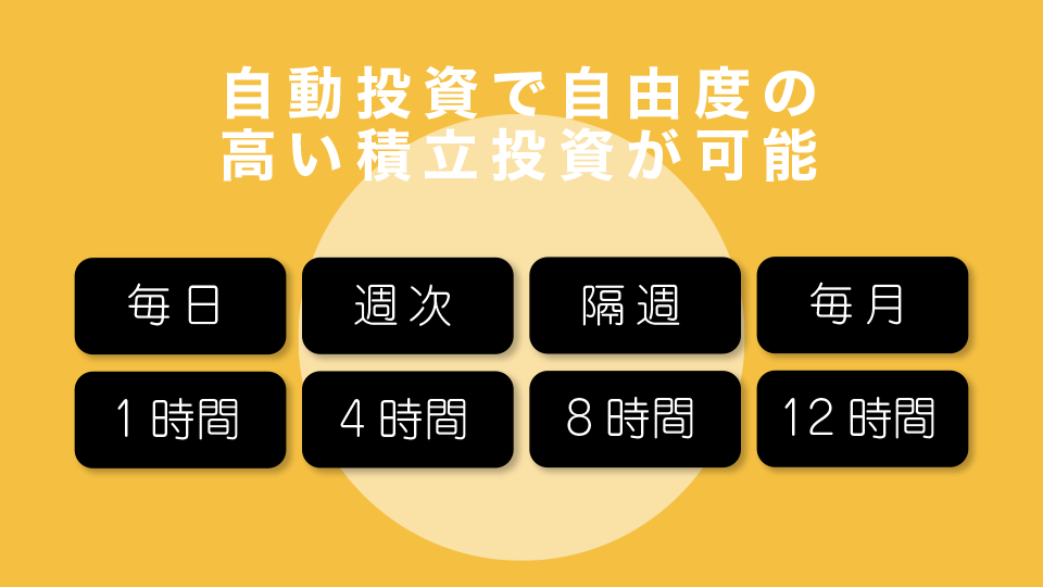 自動投資で自由度の高い積立投資が可能