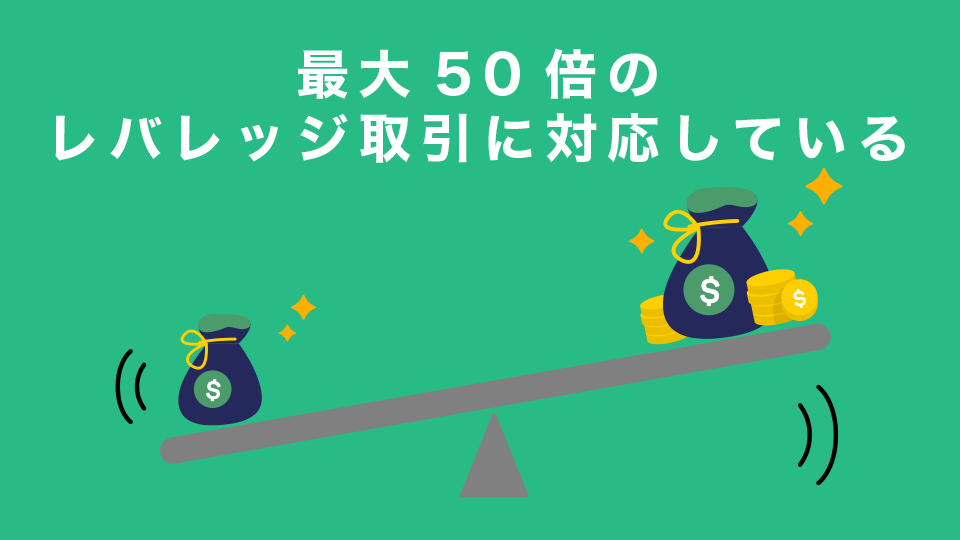 最大50倍のレバレッジ取引に対応している