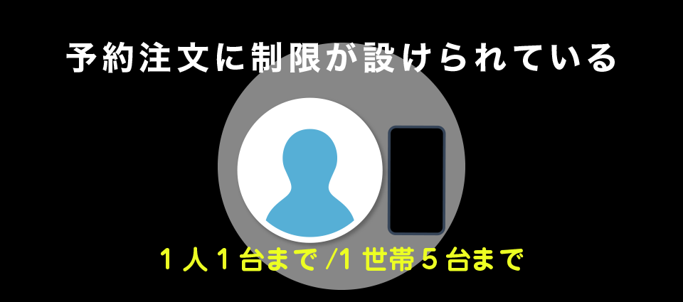 予約注文に制限が設けられている