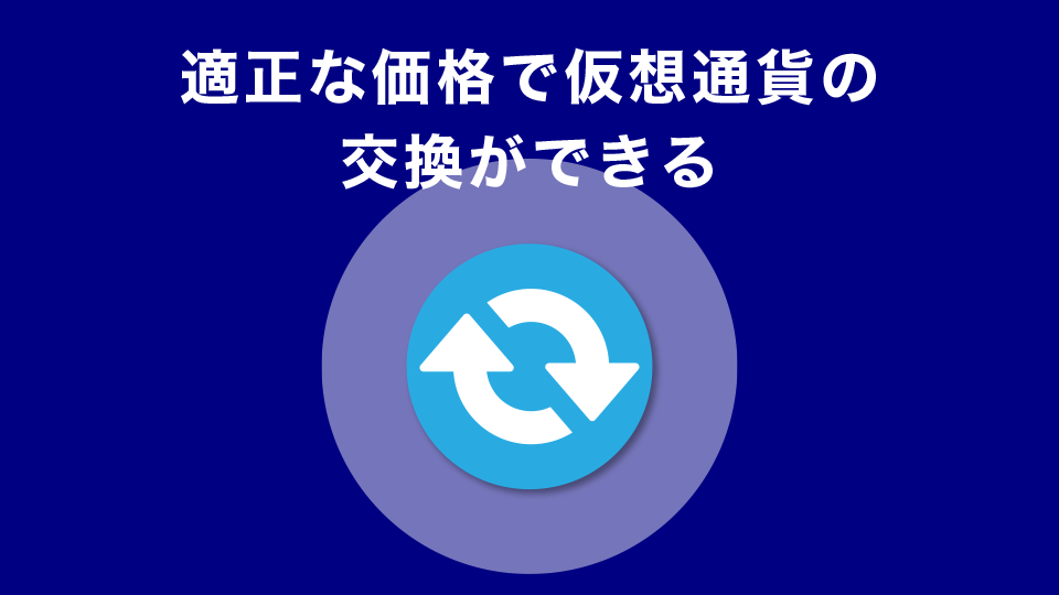 適正な価格で仮想通貨の交換ができる