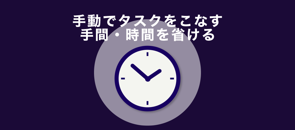 手動でタスクをこなす手間・時間を省ける