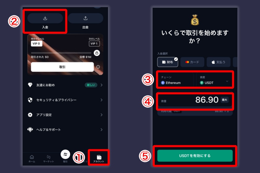 RabbitX「入金方法1」