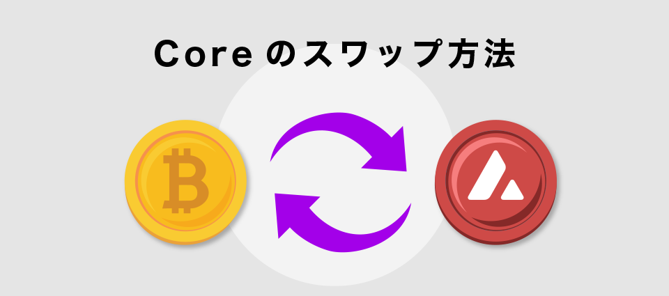 Coreのスワップ方法