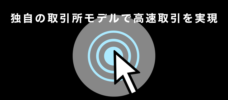独自の取引所モデルで高速取引を実現