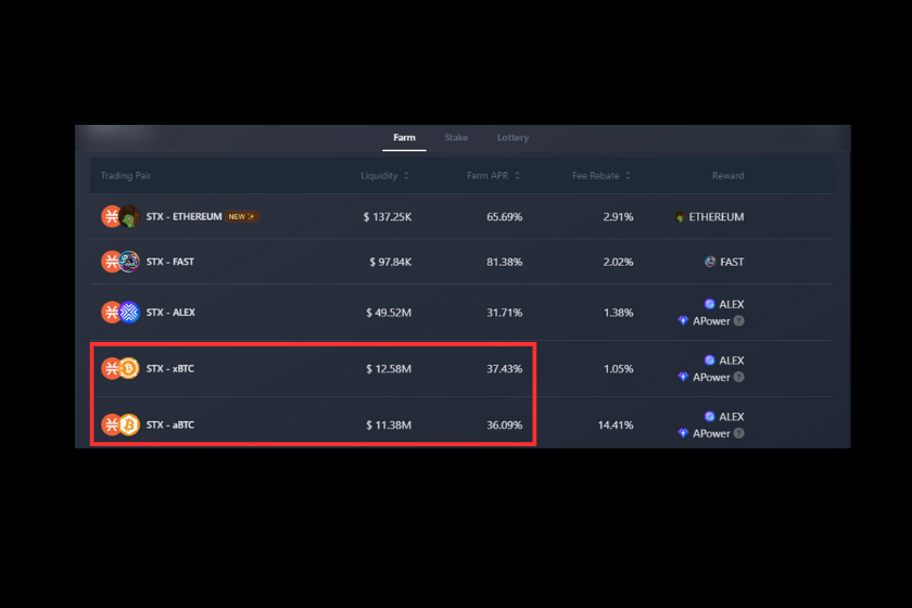 ALEXのBTCの利回り画面