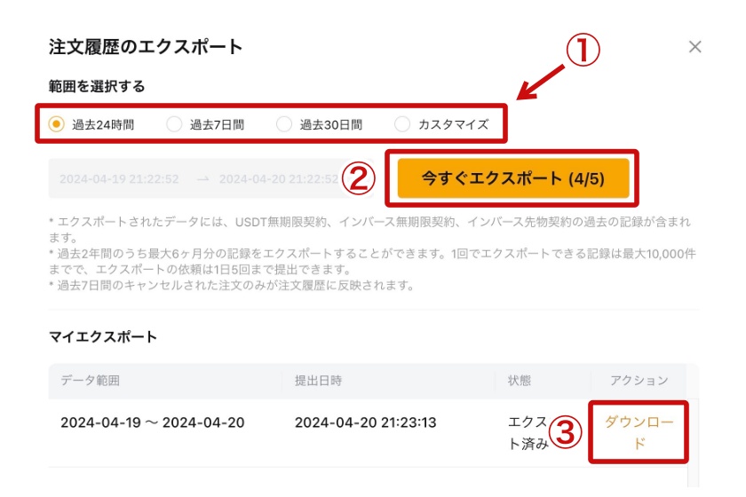 Bybit禁止「取引履歴のダウンロード」