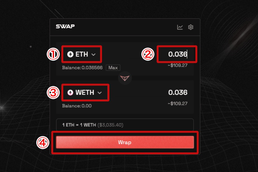 DTX「ETHのスワップ2」