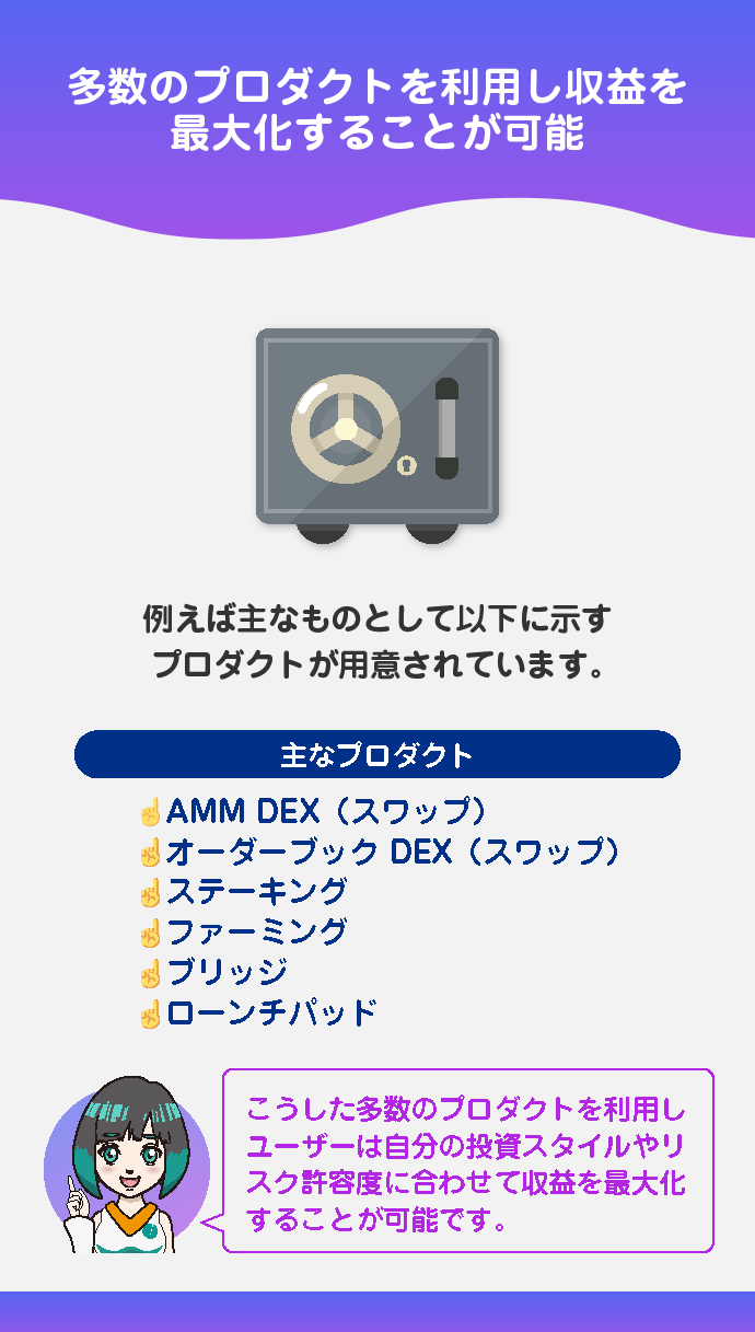 多数のプロダクトを用意しており、様々な収益機会を得られる