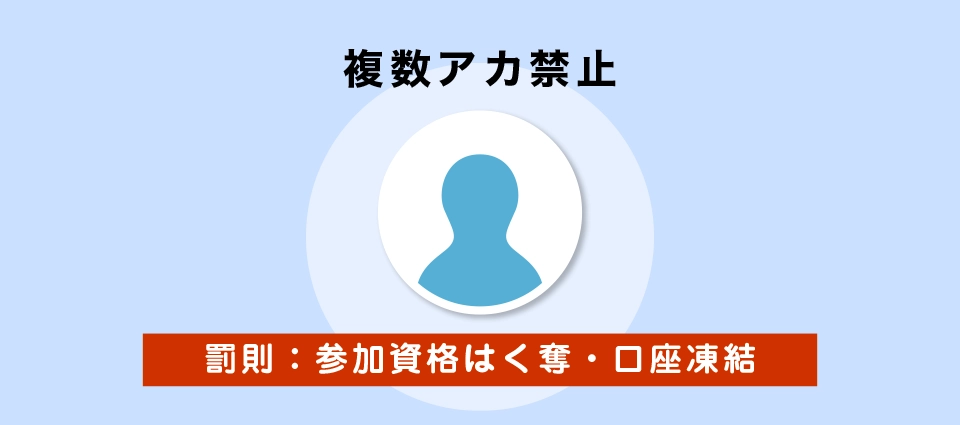 複数アカウントの使用ではボーナスを受け取れない