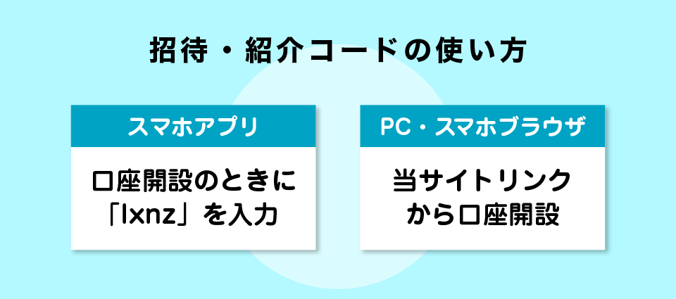 招待・紹介コードの使い方