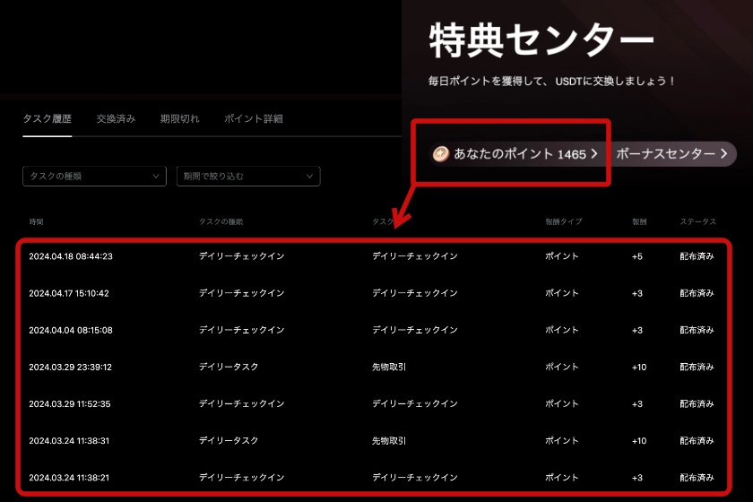 Bitgetキャンペーン「獲得ポイントの確認方法」