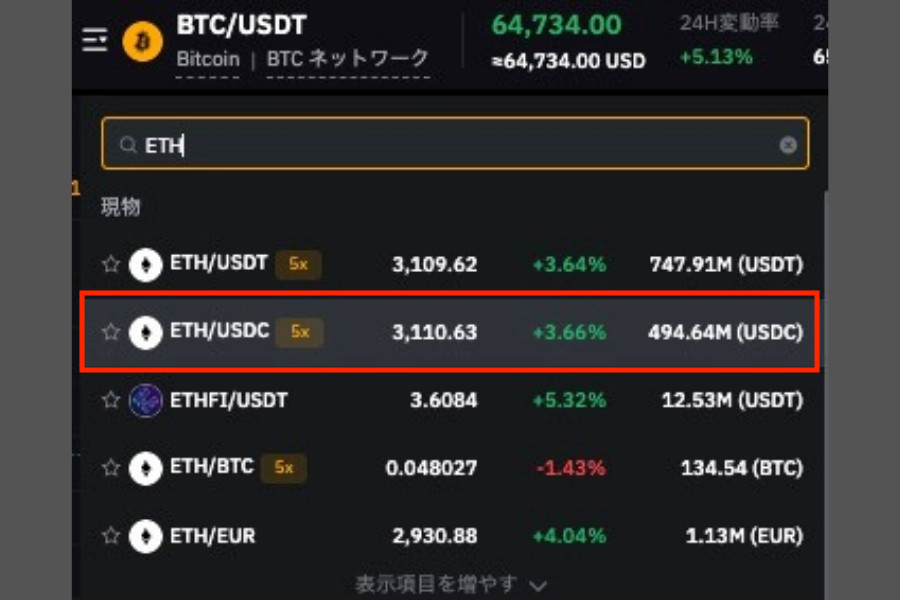 LogX「ETH/USDCペア」