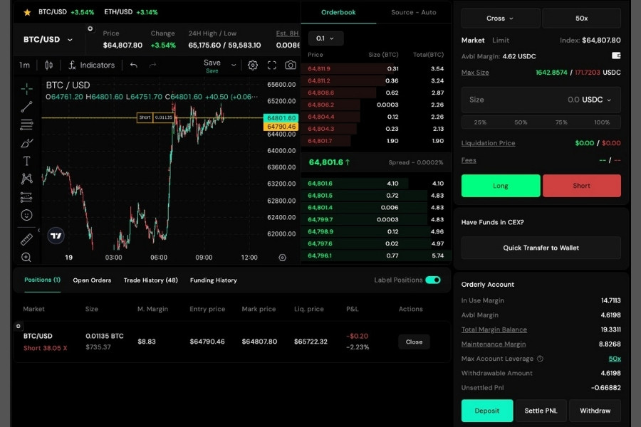 LogX「LogXの取引画面」