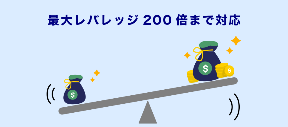 最大レバレッジ200倍まで対応