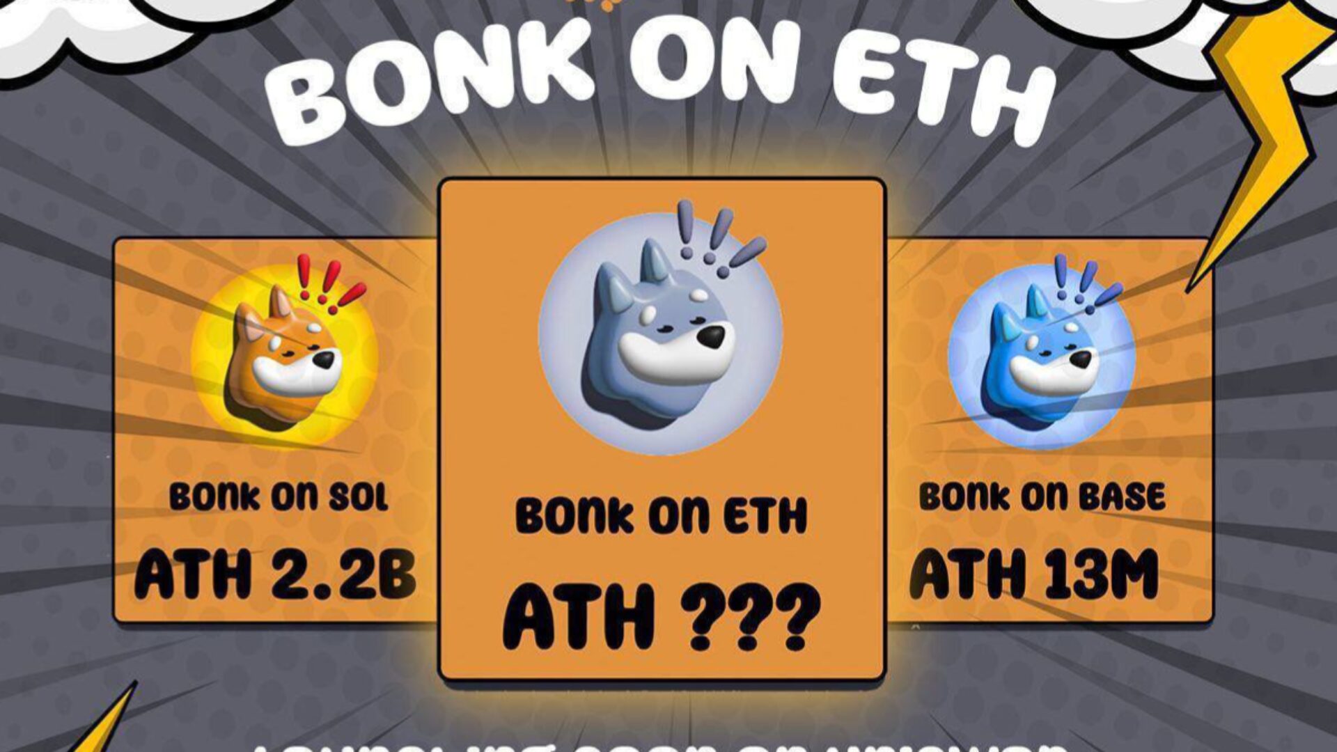 BONK.ETH.20240507