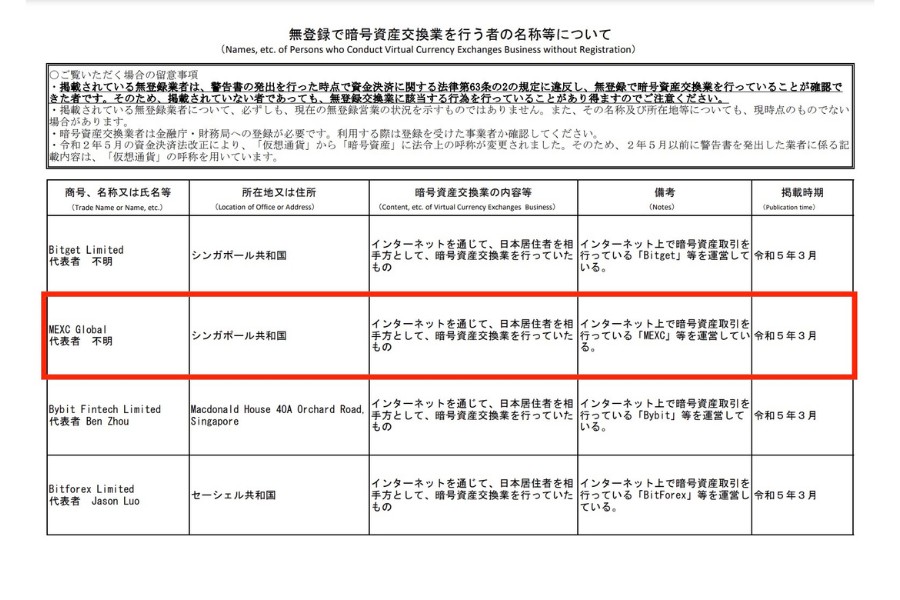 MEXC日本人「金融庁からの警告」