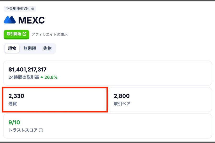 MEXC日本人「MEXCの取り扱い銘柄数」