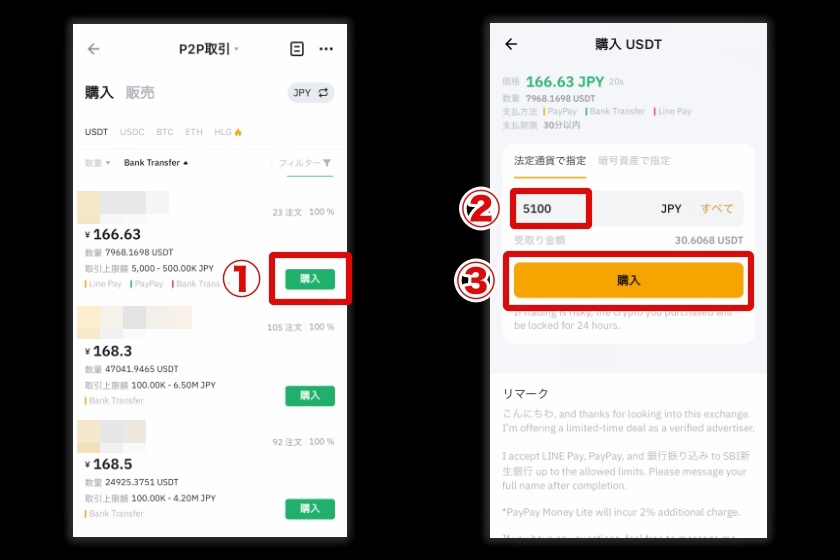 Bybit P2P「PC版銀行振込での取引方法3」