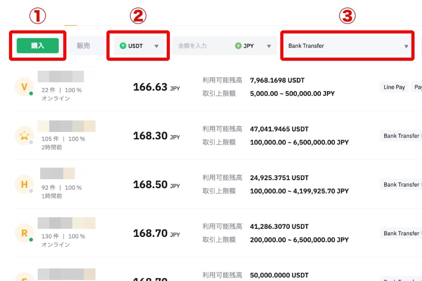 Bybit P2P「PC版銀行振込での取引方法2」