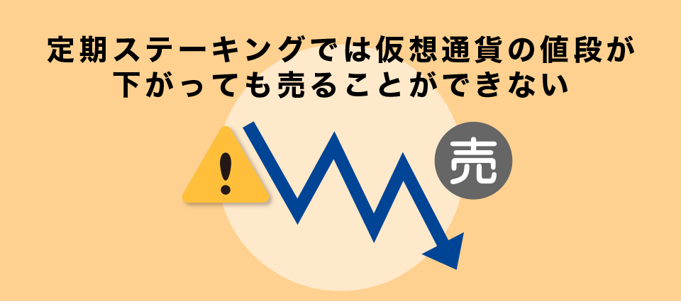 定期ステーキングでは仮想通貨の値段が下がっても売ることができない