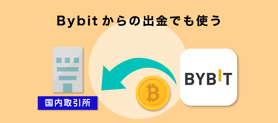 Bybitからの出金でも使う