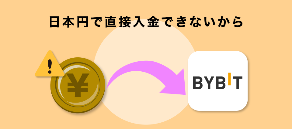 日本円で直接入金できないから