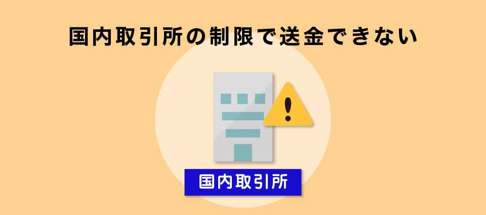 国内取引所の制限で送金できない