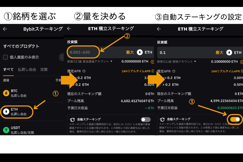 画像01：Bybitステーキング「自動ステーキング」