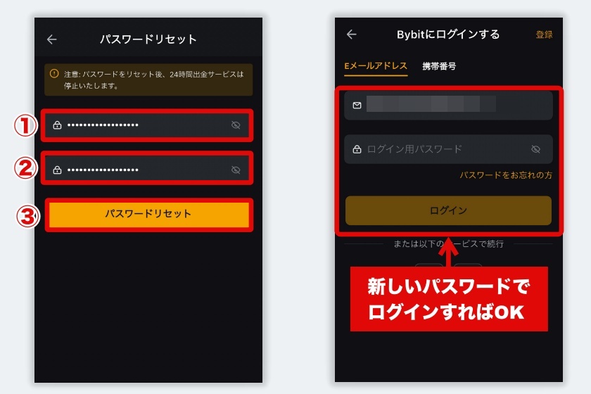 Bybit口座開設「パスワードの再発行3」