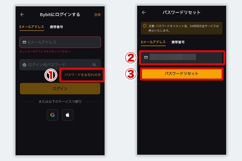 Bybit口座開設「パスワードの再発行1」