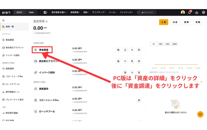 画像05：コインチェックバイビット送金「Bybit着金確認」