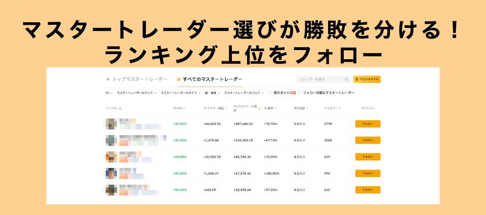 マスタートレーダー選びが勝敗を分ける！ランキング上位をフォロー