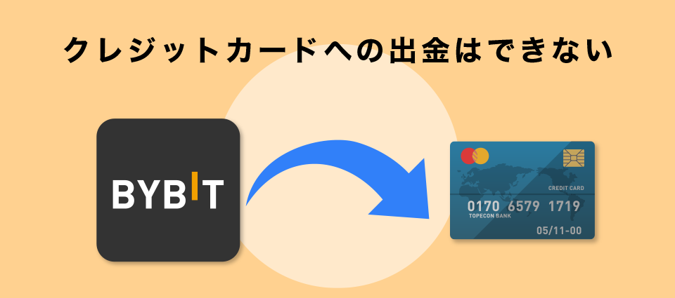 クレジットカードへの出金はできない