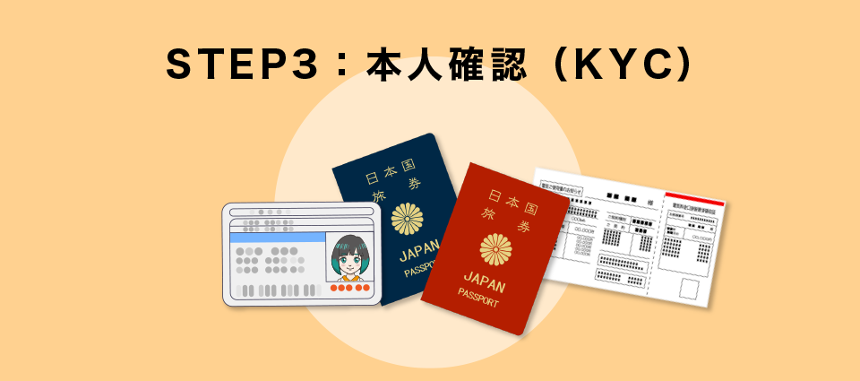 STEP3：本人確認（KYC）