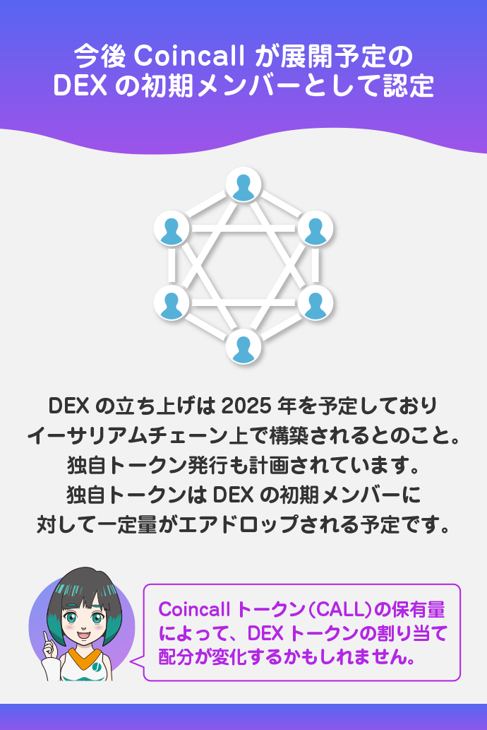 DEXの初期メンバーとして参加