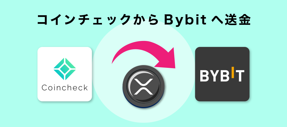 コインチェックからBybitへ送金