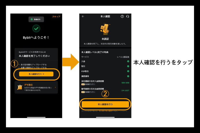 画像08：bybitローンチパッド本人確認