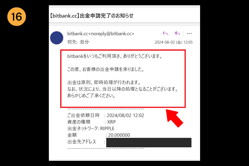 画像22：bitbankからbybit、送金方法、パソコン