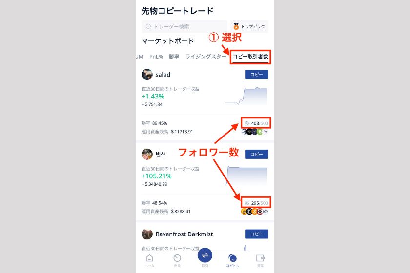画像18：BTCCコピートレード「フォロワーが多いリードトレーダー」