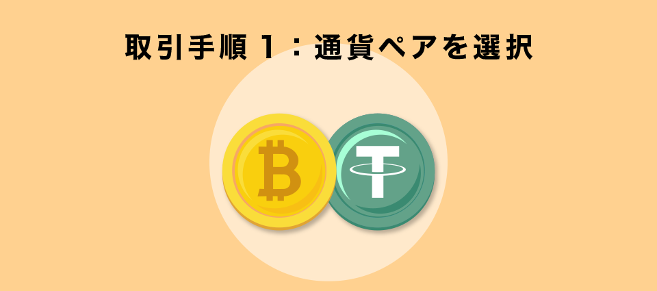 取引手順1：通貨ペアを選択