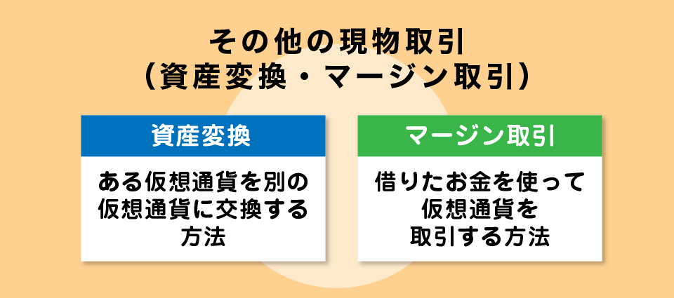 その他の現物取引（資産変換・マージン取引）